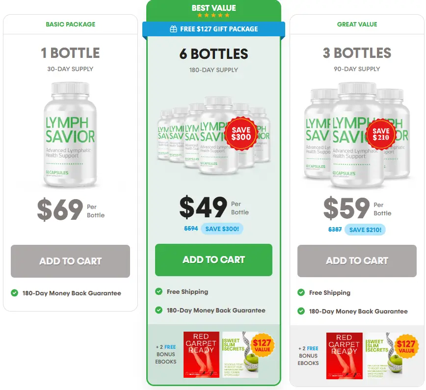 Lymph Savior-Pricing-Options